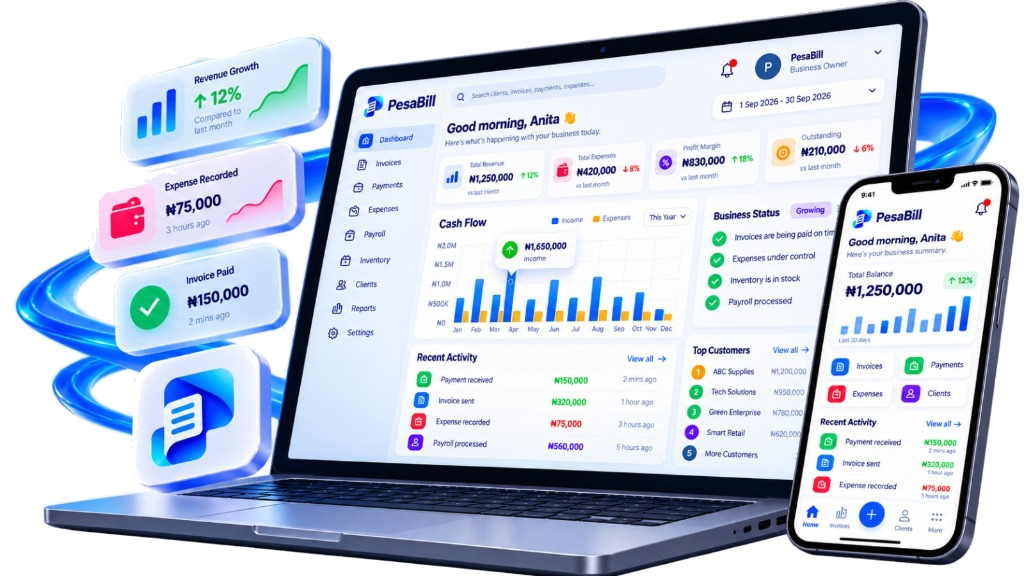 PesaBill all-in-one business operating system dashboard and mobile app